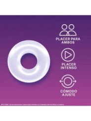 DUREX - ANNEAU PÉNIS DE PLAISIR