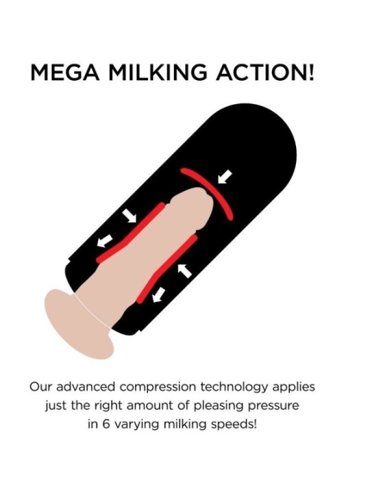 PDX ELITE - MÉGA MILKER VIBRANT