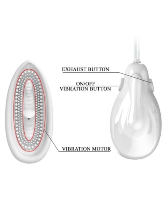 PRETTY LOVE - FLIRTATION STIMULATEUR DE SUÇON AMANT PASSIONNÉ