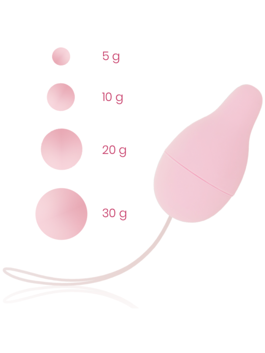 OHMAMA - SYSTÈME DE POIDS KEGEL POUR DÉVELOPPEUR DU PLANCHER PELVIEN