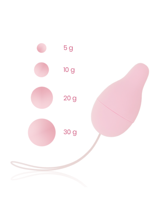 OHMAMA - SYSTÈME DE POIDS KEGEL POUR DÉVELOPPEUR DU PLANCHER PELVIEN