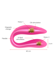 ONINDER - LISBOA G-SPOT & CLITORAL STIMULATEUR ROSE - APPLICATION GRATUITE