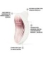 LELO - SONA 3 CRÈME DE MASSAGE CLITORAL SONIC