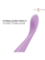 INTENSE - LUCCA STIMULATEUR DE POINT G FLEXIBLE RECHARGEABLE PAR USB