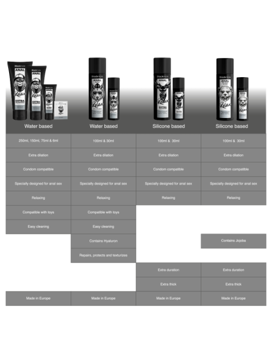BLACK HOLE - RELAXANT ANAL JOJOBA RELAX BASE SILICONE 100 ML