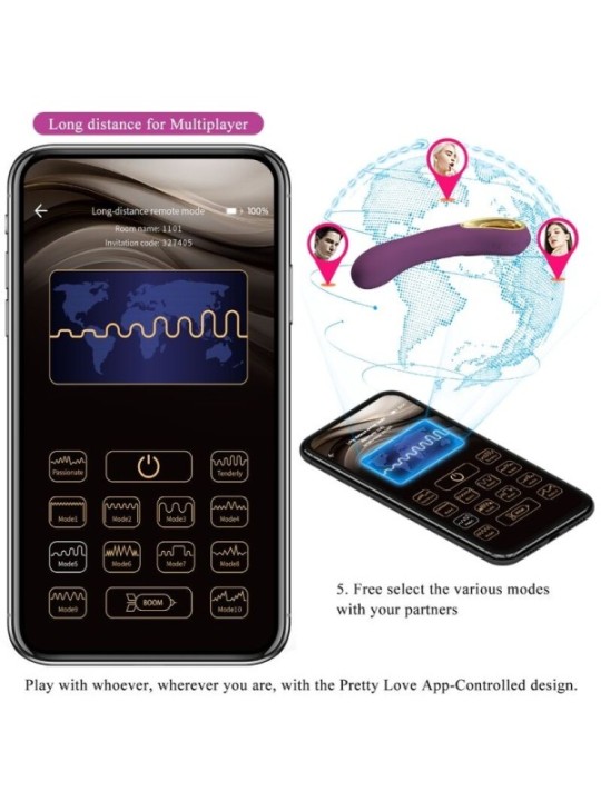 PRETTY LOVE - ETHAN VIBRATEUR RECHARGEABLE VIOLET