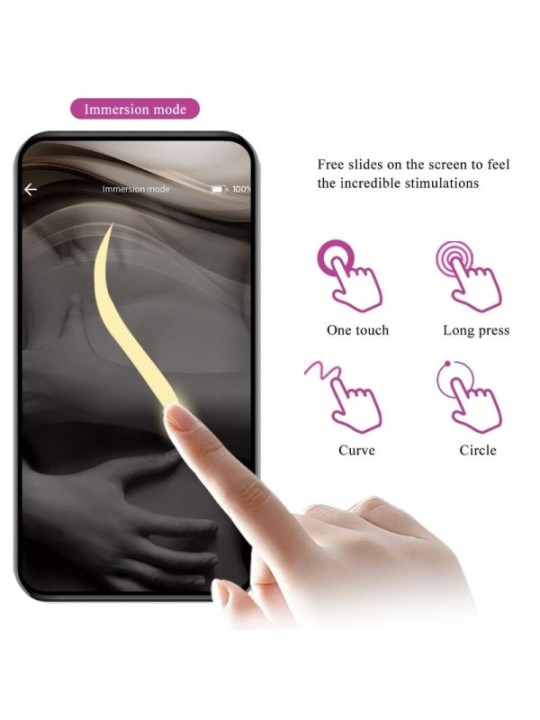 PRETTY LOVE - ETHAN VIBRATEUR RECHARGEABLE VIOLET